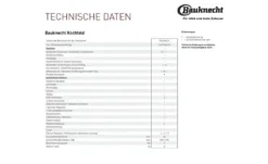 Bauknecht Einbau-Herdset HEKO H200