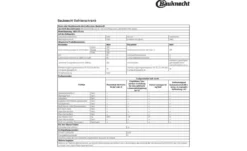 Bauknecht Gefrierschrank GKN 272 A3+