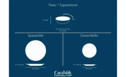 CreaTable Kombiservice Candy Drops