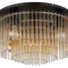 Globo Lighting Deckenleuchte