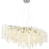 Globo Lighting Luster