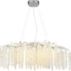 Globo Lighting Luster