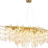 Globo Lighting Luster