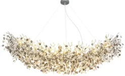 Globo Lighting Luster