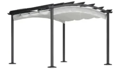 KHG Pavillon Canberra