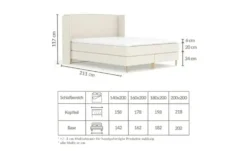 maison de rêve Boxspringbett Ardis