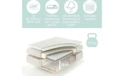 maison de rêve Boxspringbett mit Stauraum Monpelli