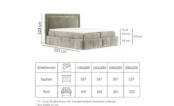 maison de rêve Boxspringbett mit Stauraum