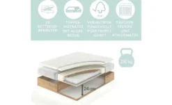 maison de rêve Boxspringbett mit Stauraum Ukiyo