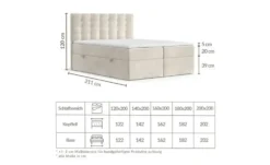 maison de rêve Boxspringbett mit Stauraum Sansa