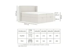 maison de rêve Boxspringbett mit Stauraum Passion