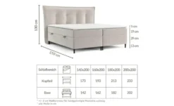maison de rêve Boxspringbett mit Stauraum