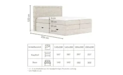 maison de rêve Boxspringbett mit Stauraum