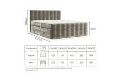 maison de rêve Boxspringbett mit Stauraum