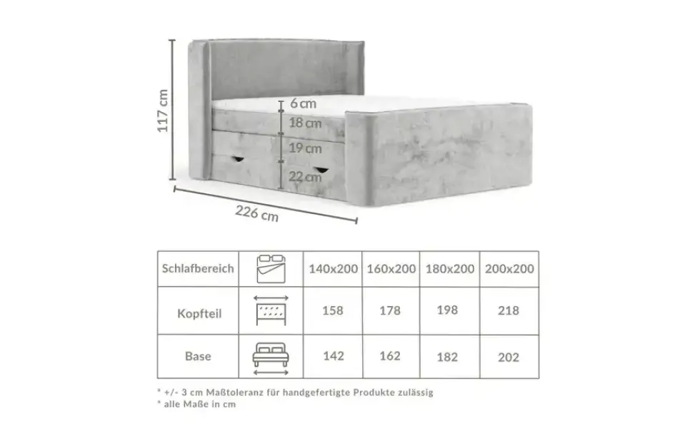 maison de rêve Boxspringbett mit Stauraum