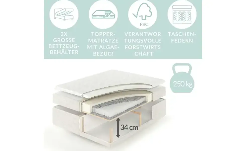 maison de rêve Boxspringbett mit Stauraum