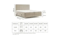 maison de rêve Boxspringbett mit Stauraum