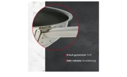 Meisterkoch Edelstahlpfanne 28 cm LINUS