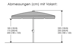 Schneider Schirme Sonnenschirm Locarno