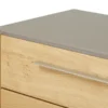 Sideboard Limit