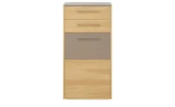 Sideboard Limit