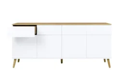 Sideboard Scan