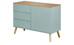 Sideboard Scan