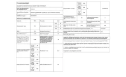 SIEMENS Waschvollautomat WG44G2140
