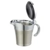 Thermo-Sauciere