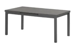 Tisch Mailand