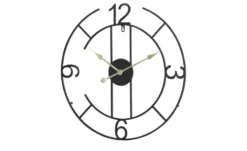 Wanduhr