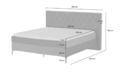 Wohnwert Boxspringbett Laesa